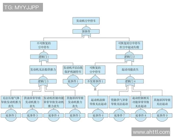 重庆篮球队在联合会杯中的心理素质分析与表现评估